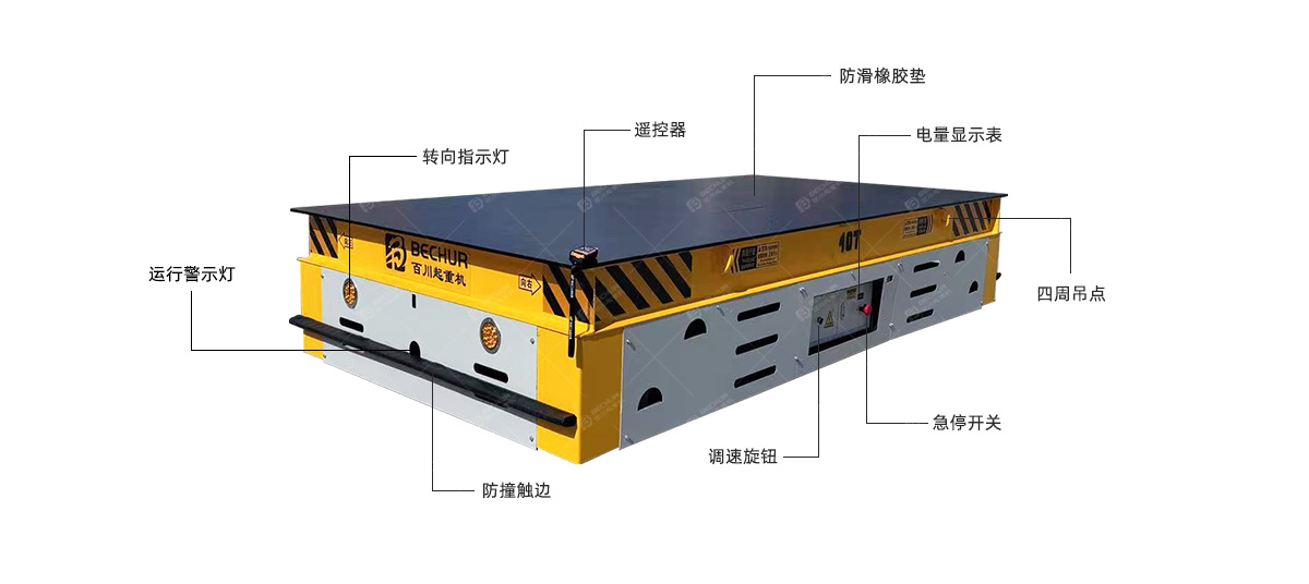 40噸蓄電池?zé)o軌平車參數(shù)